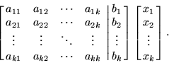 representation of a matrix